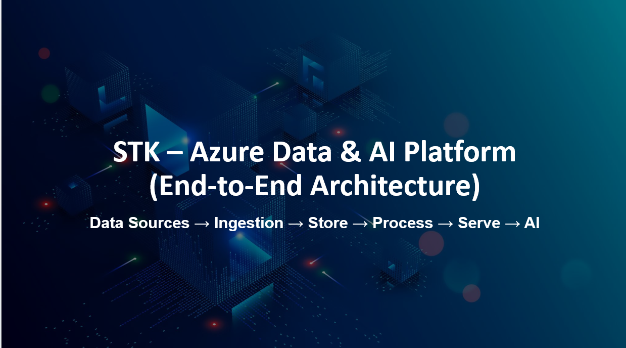Azure Data & AI Architecture